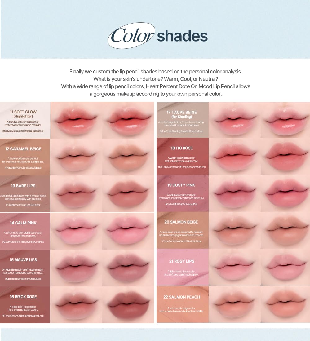 Heart Percent applied on lips showing natural peach beige fullness benefit