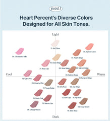 Heart Percent smudger tip detail highlighting easy blending benefit