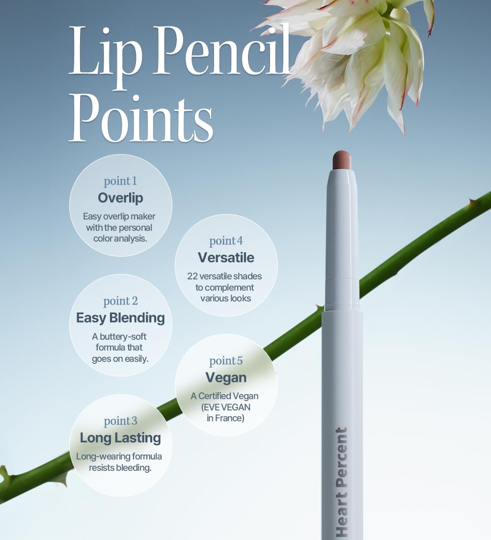 Heart Percent smudger tip demonstration blending for natural soft-edge benefit