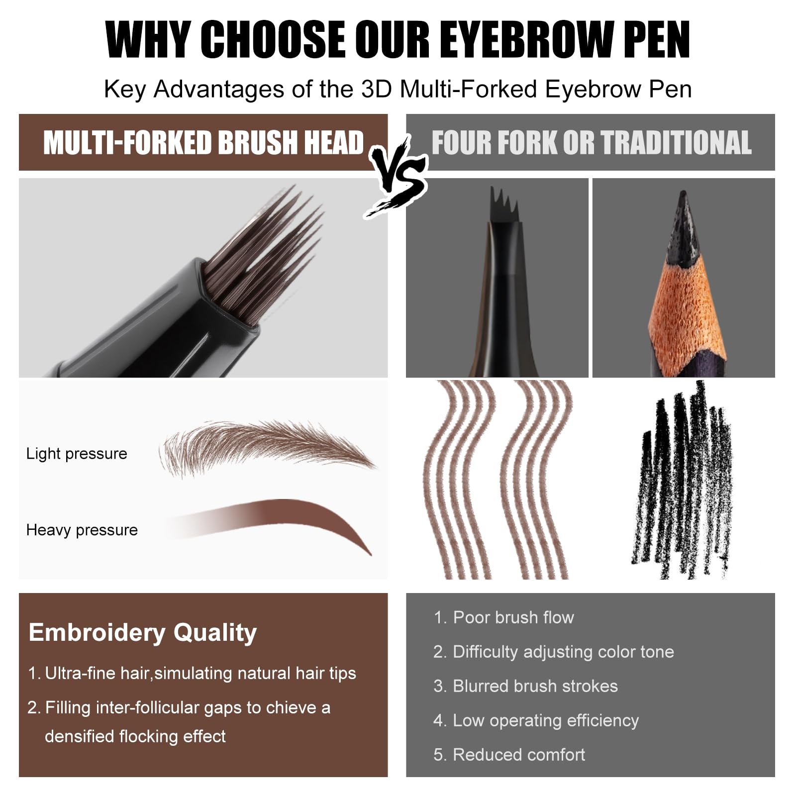 HECI BEAUTY pen held in hand showing compact size for easy control