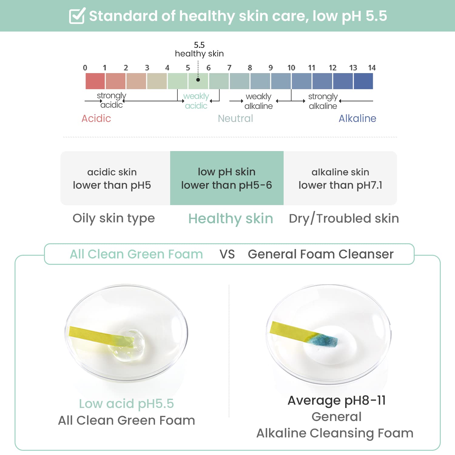 HEIMISH label highlighting Centella Asiatica ingredient and soothing benefit
