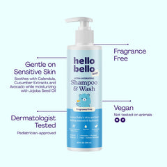 Hello Bello pump and cap detail highlighting easy dispensing for bath time