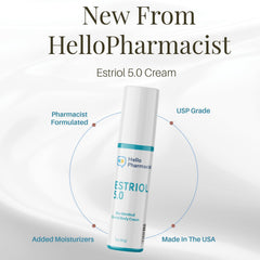 HelloPharmacist 3 ounce jar beside common object showing compact travel size benefit