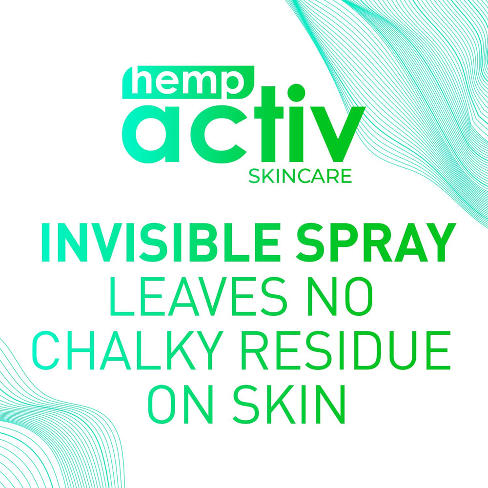 HEMPACTIV post-workout spray use calming skin after exercise