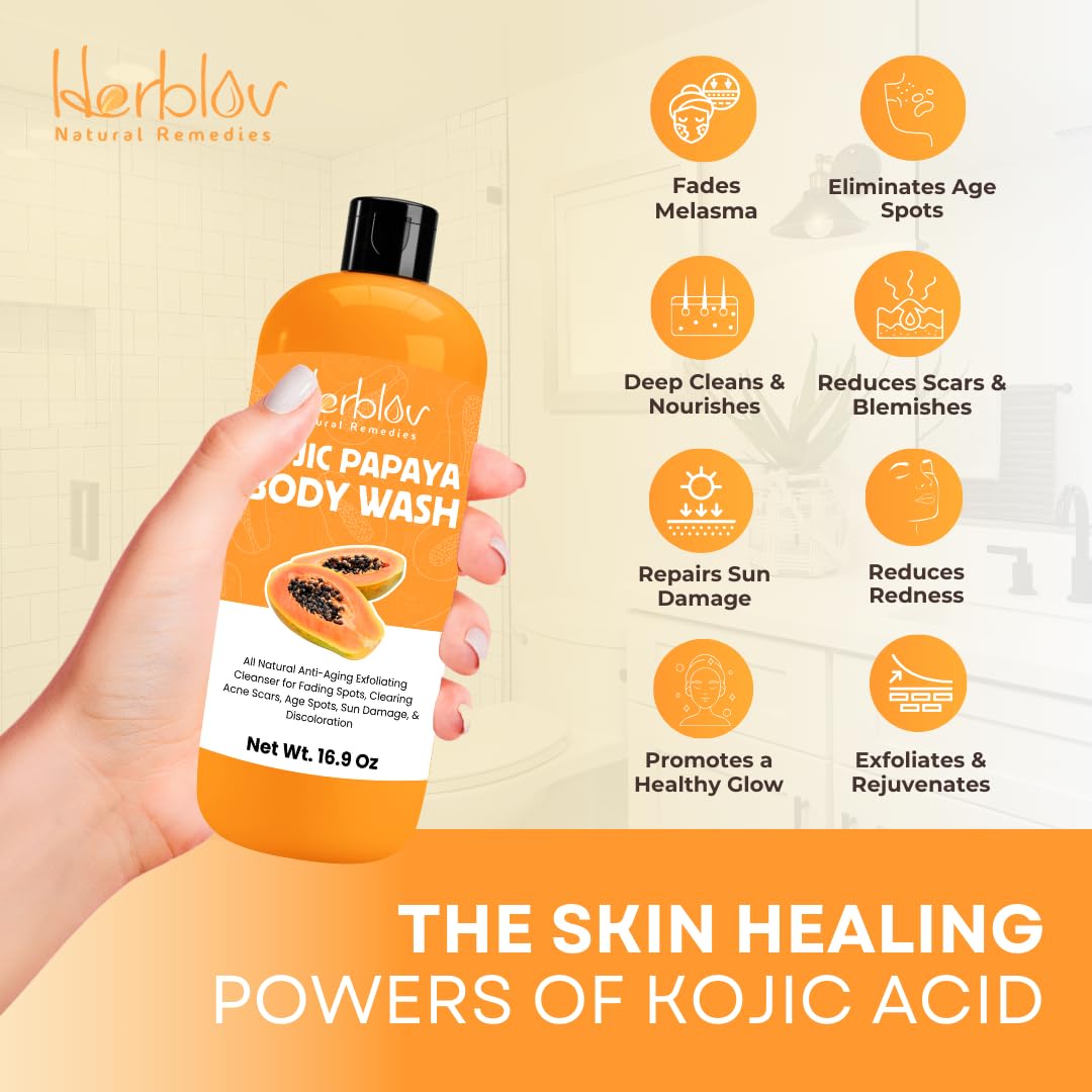 Herblov papaya and turmeric ingredients flatlay highlighting natural actives