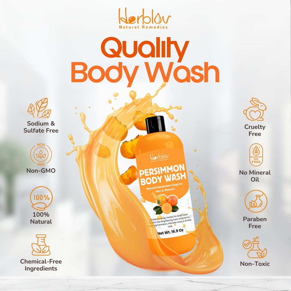 Herblov underarm use showing targeted odor control and soft skin