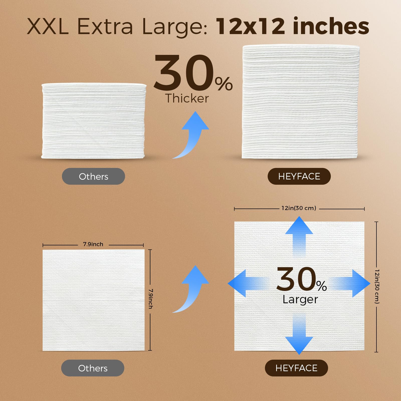HEYFACE towel next to hand showing XXL size for greater coverage
