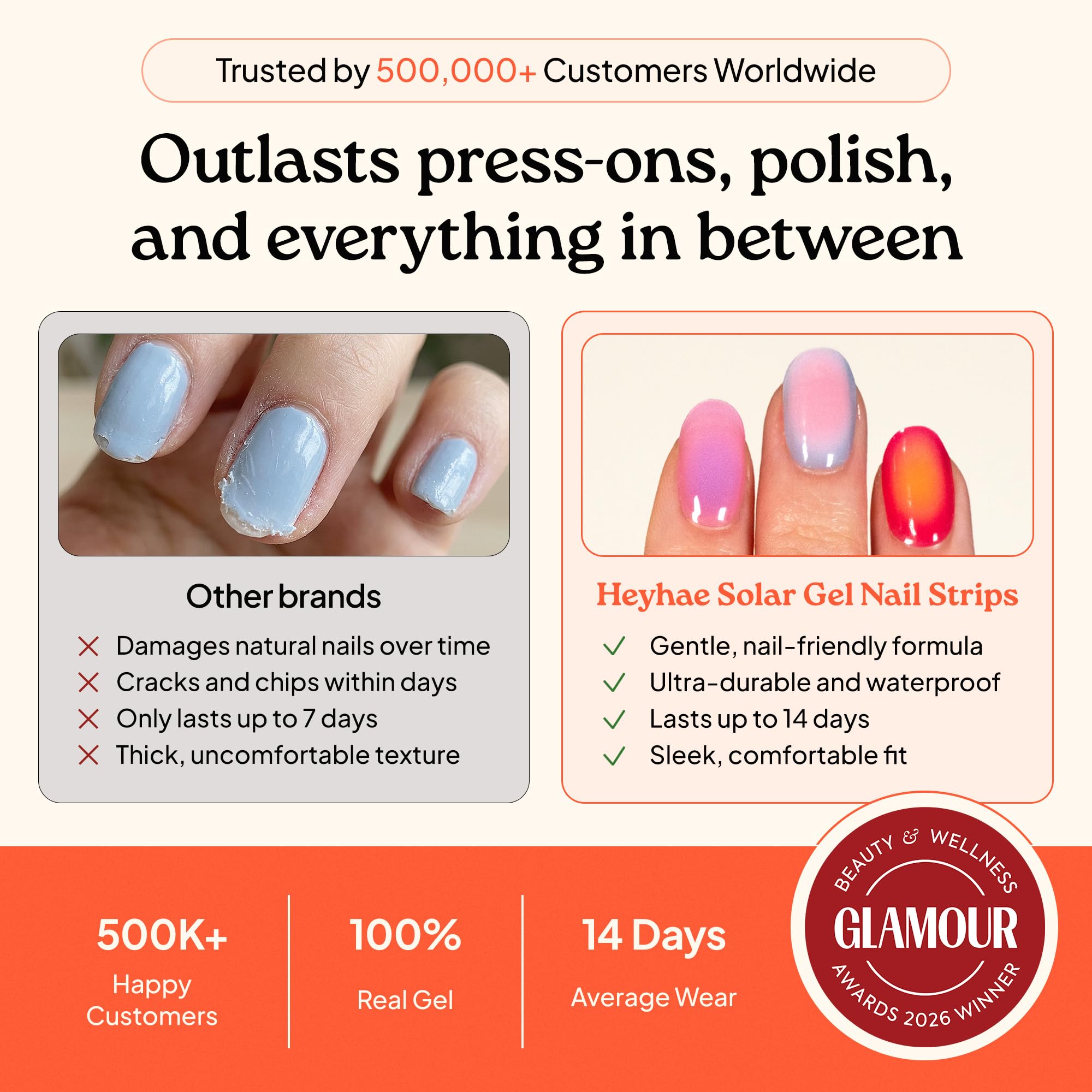 heyhae closeup of high-gloss finish for salon-quality shine