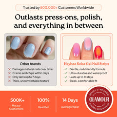 heyhae closeup of high-gloss finish for salon-quality shine