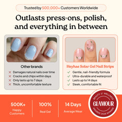 heyhae strip curing in sunlight showing fast natural cure and lasting shine