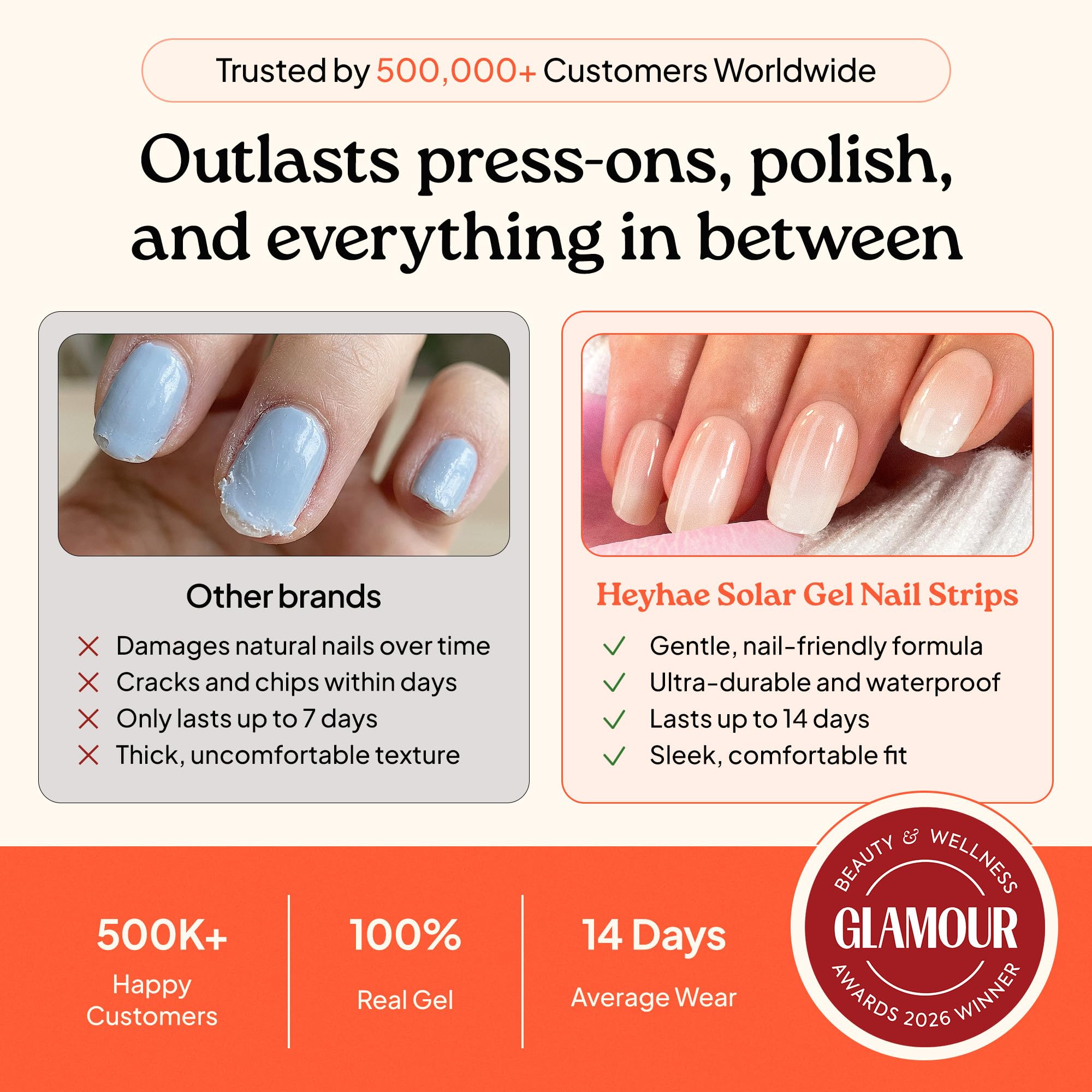 heyhae finished manicure on hand displaying ombré nails with professional look benefit