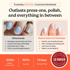heyhae strips on finger scale comparison for accurate sizing fit