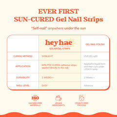 heyhae nails in sunlight curing outdoors with visible smooth glossy result