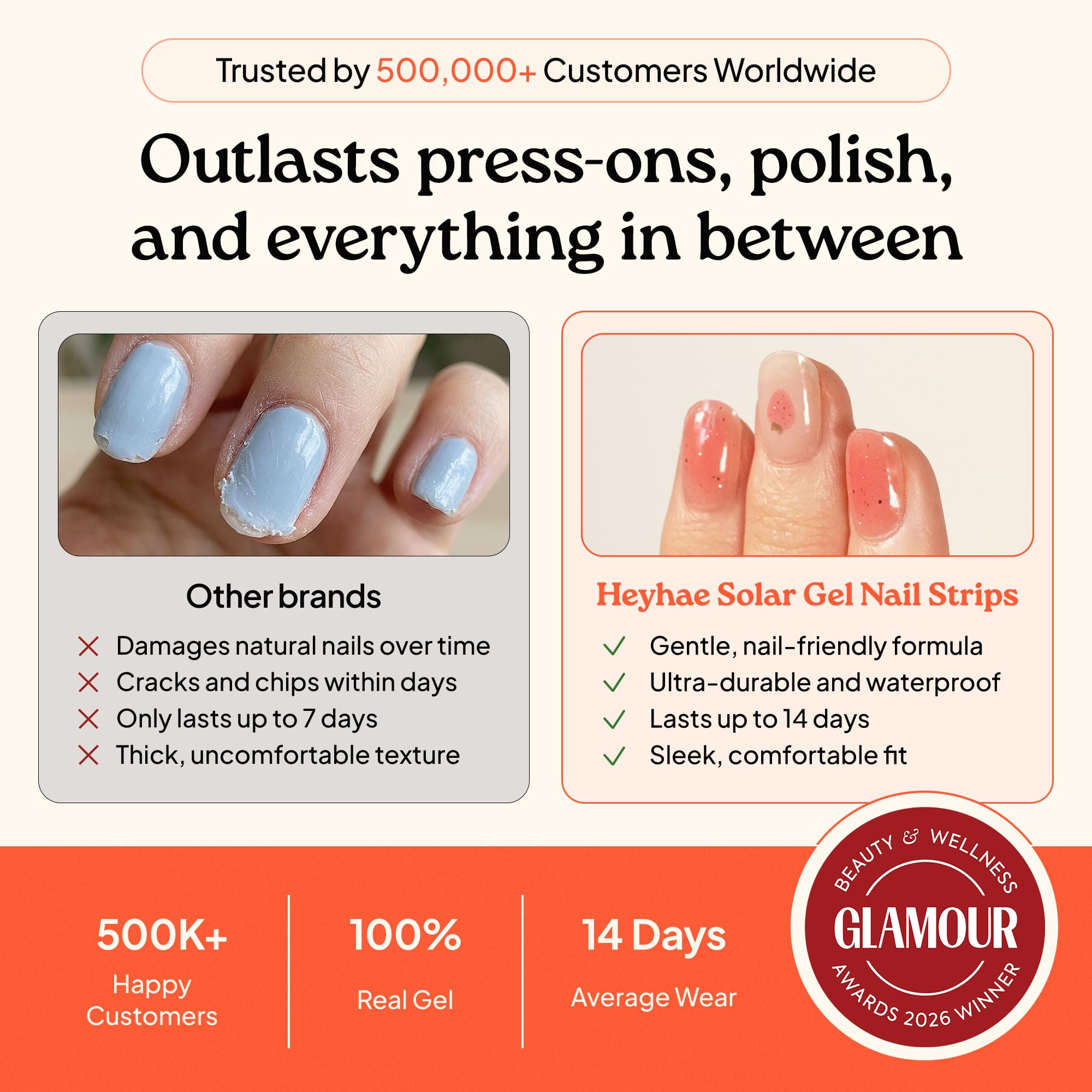 heyhae side view showing strip curvature on nail benefit: smooth conforming fit