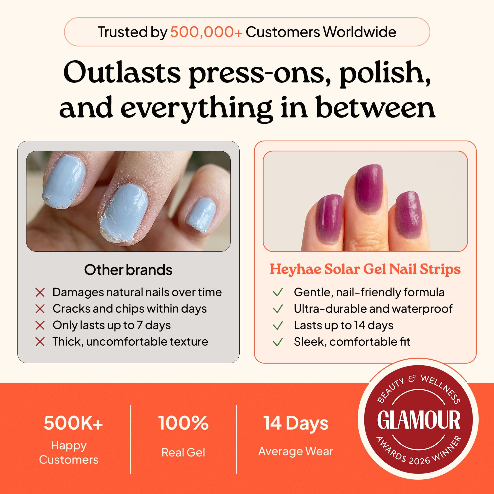 heyhae strips on hand displaying size options for a perfect fit benefit