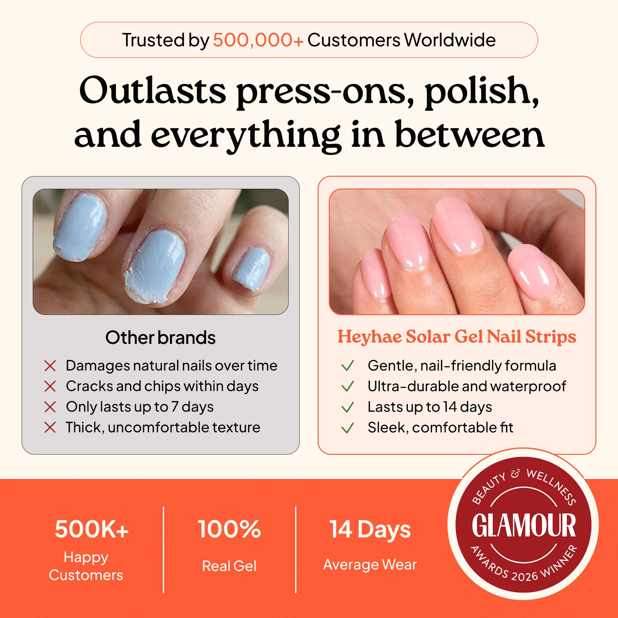 heyhae strips curing in sunlight for quick durable shine