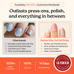 heyhae curing nail strips outdoors in sunlight for fast set