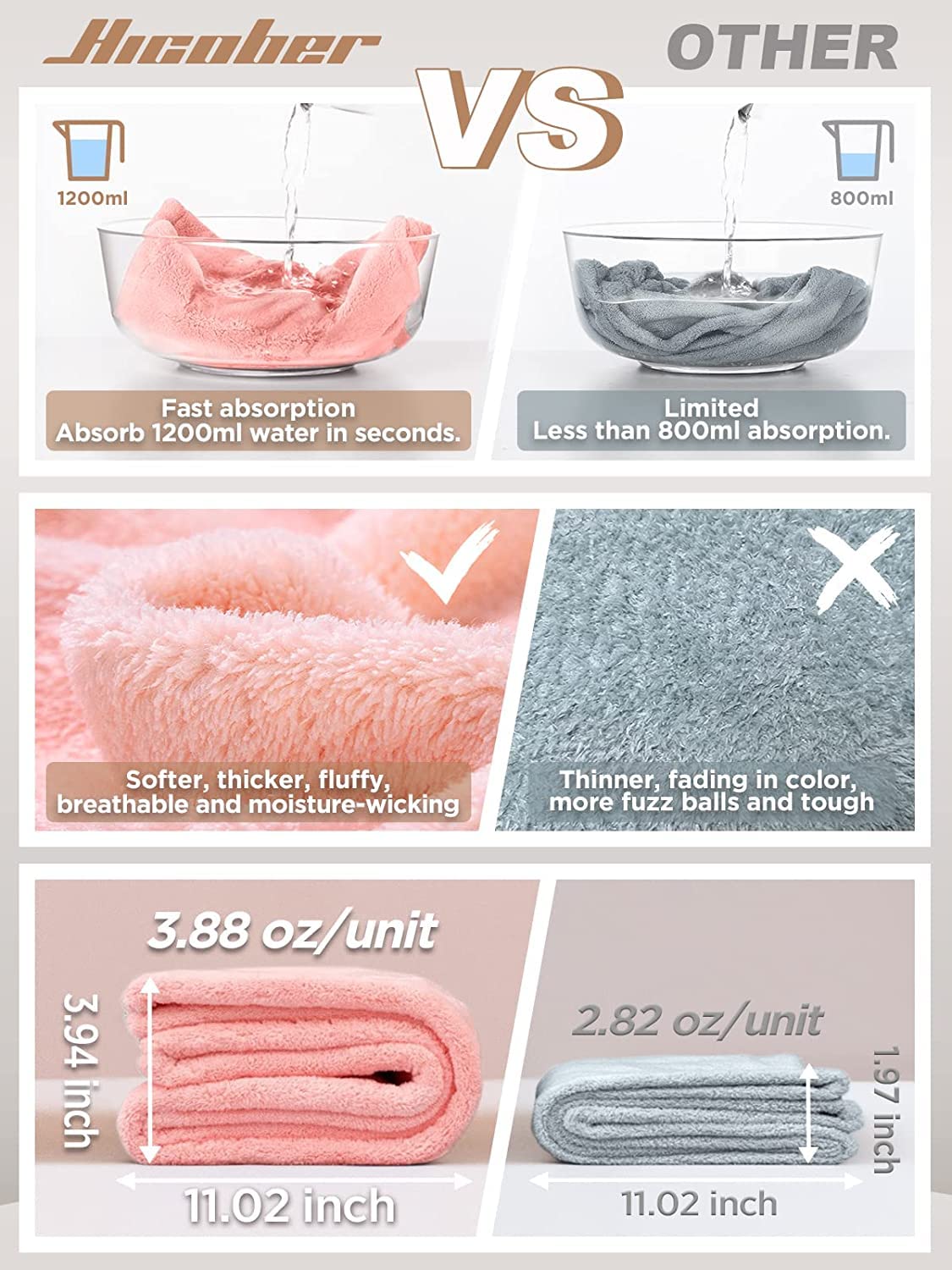 Hicober close-up microfiber texture showing soft fibers that absorb quickly