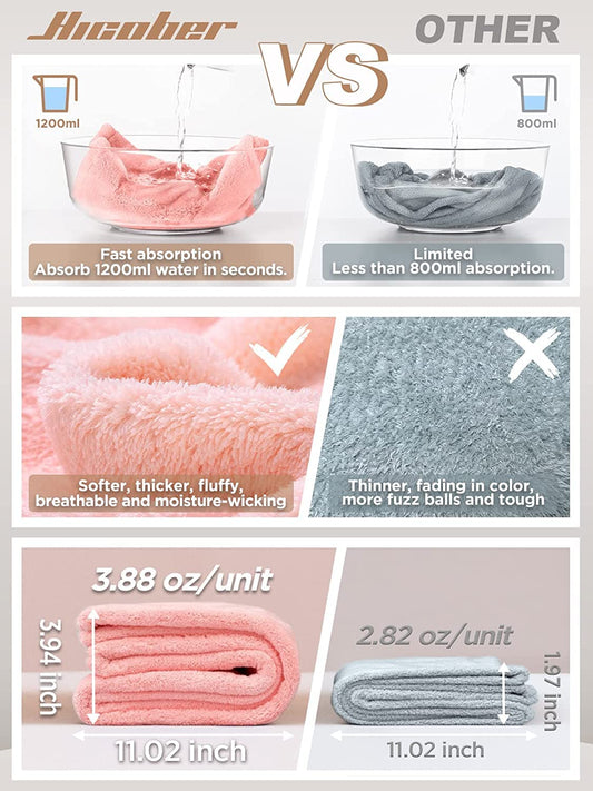 Hicober close-up microfiber texture showing soft fibers that absorb quickly