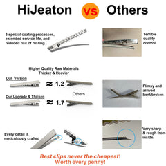 HiJeaton close-up on clip spring and teeth demonstrating strong grip and durability