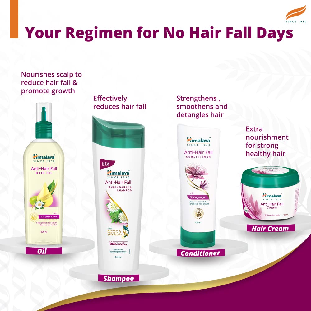 Himalaya pouring shampoo into palm showing consistency benefit
