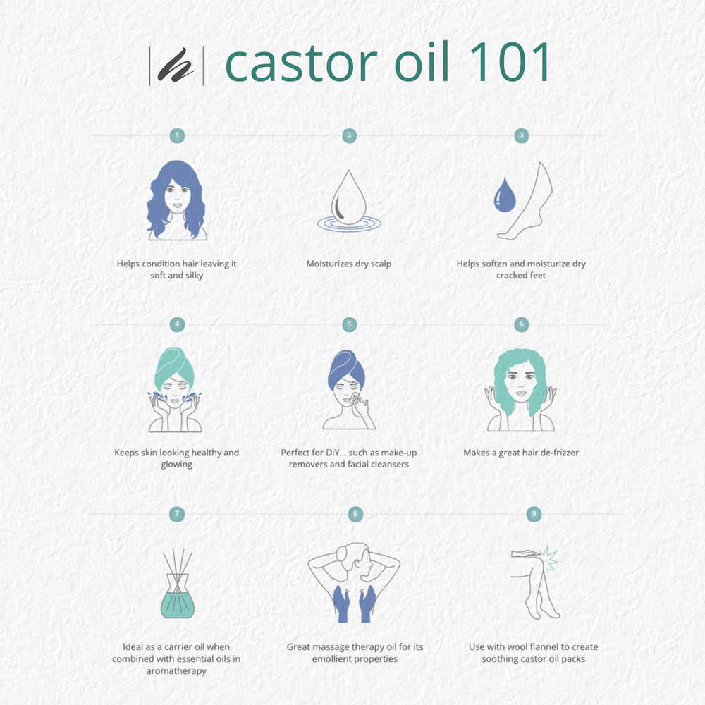 Lifestyle scene of Home Health castor oil with DIY ingredients demonstrating versatile uses