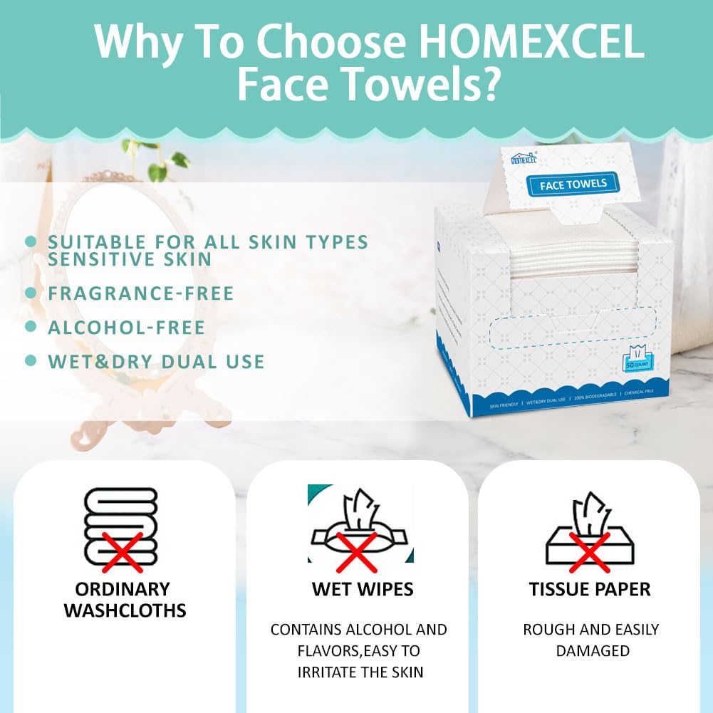 HOMEXCEL towel flipped to show dual-sided texture for depth cleaning benefit