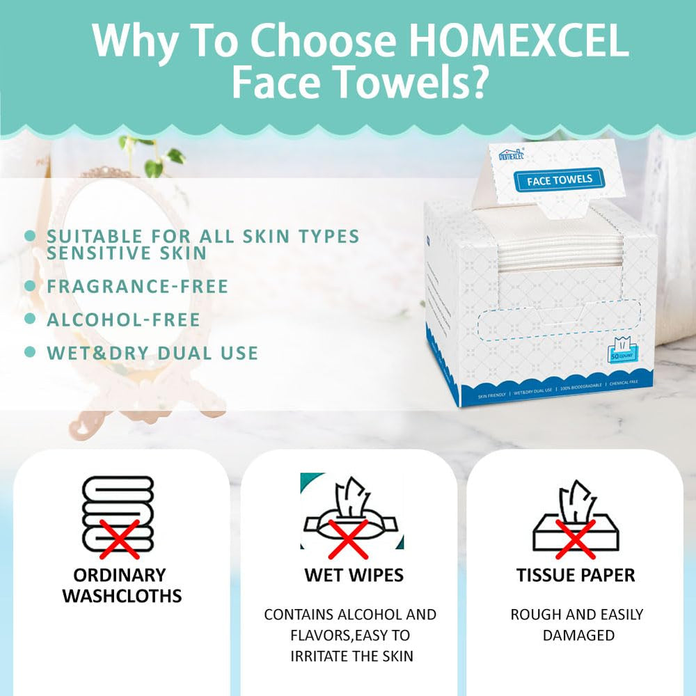 HOMEXCEL towel flipped to show dual-sided texture for depth cleaning benefit