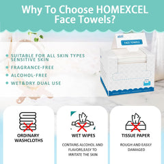 HOMEXCEL towel flipped to show dual-sided texture for depth cleaning benefit