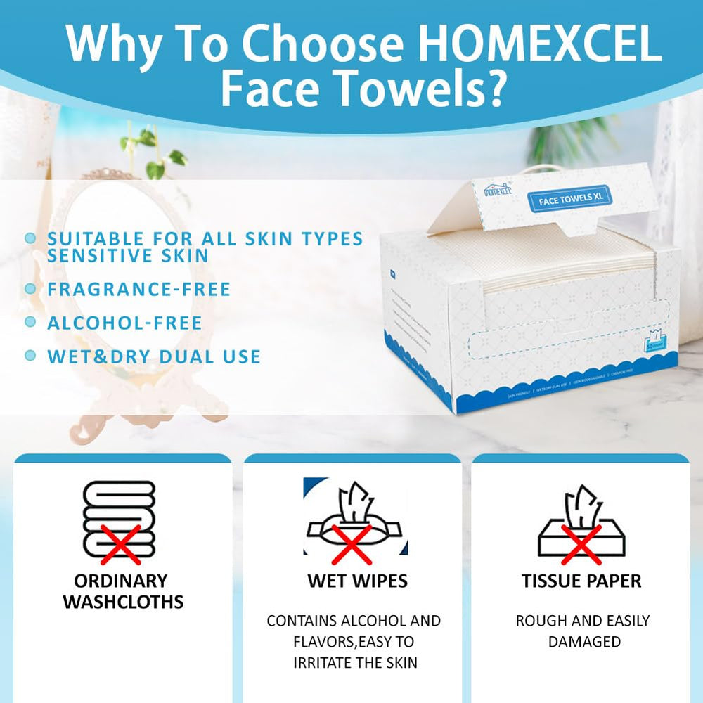 HOMEXCEL travel bag with towel box showing portability and convenience for on-the-go use