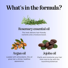 HONEYDEW Folimax ingredients display with oils and biotin for nourishment
