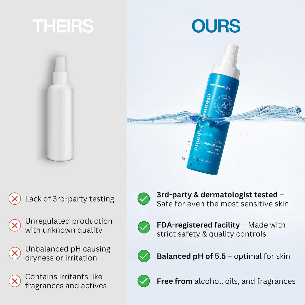 Honeydew Labs recyclable packaging detail highlighting eco-friendly materials