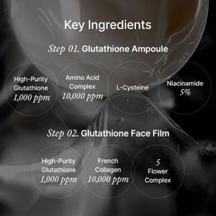 HOUSE OF B hydrogel film close-up showing thin texture and secure fit