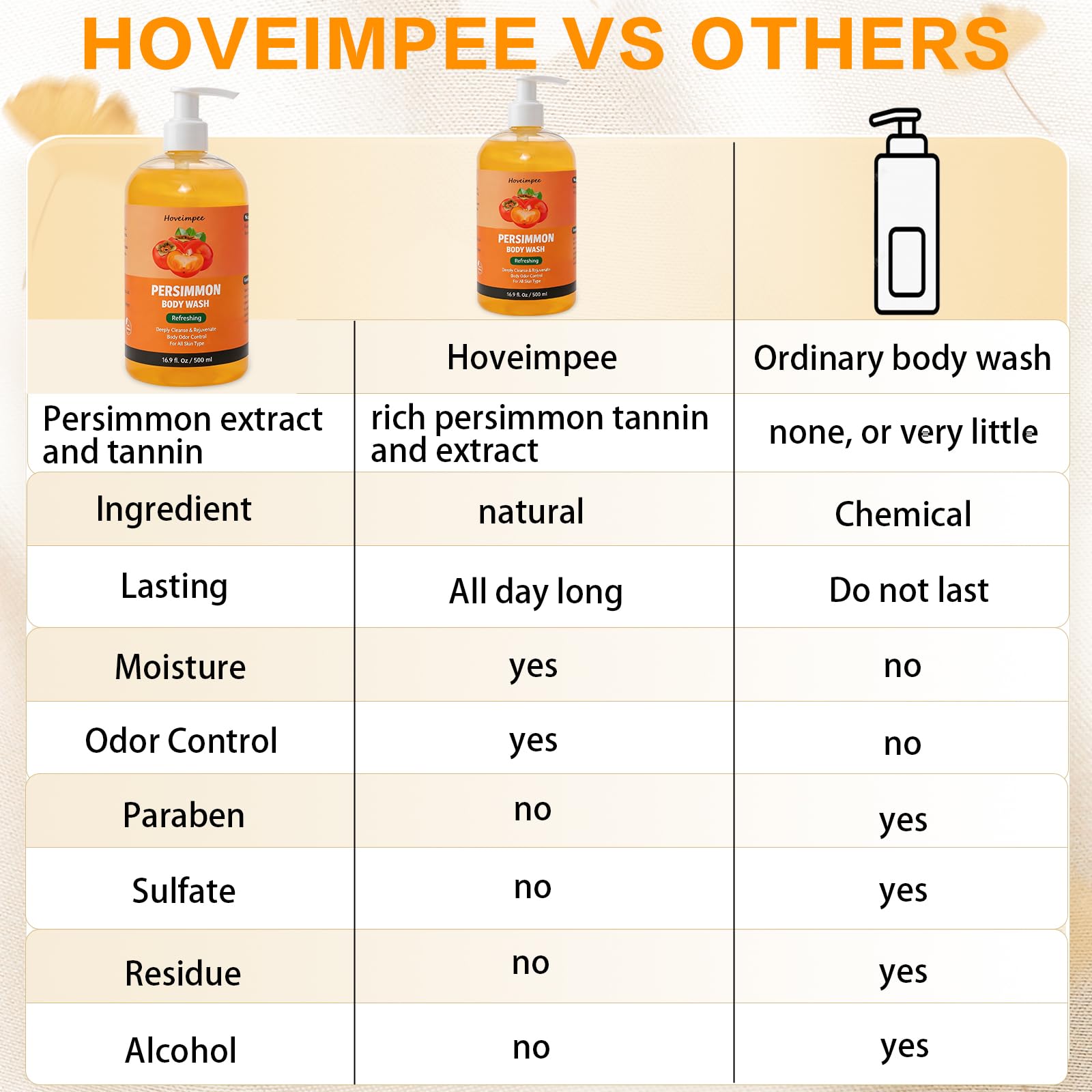 Hoveimpee lifestyle bathroom setting with bottle near towel illustrating a calming, refreshing routine