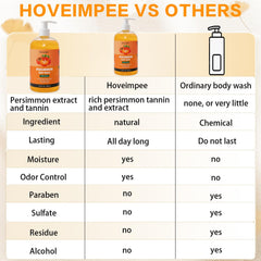 Hoveimpee lifestyle bathroom setting with bottle near towel illustrating a calming, refreshing routine