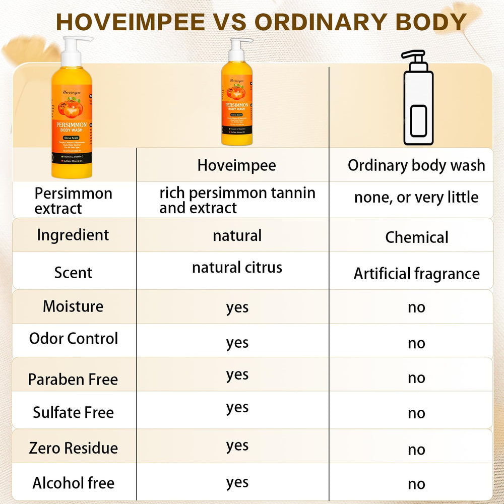 Hoveimpee on bathroom shelf styled with towels showing daily ritual benefit