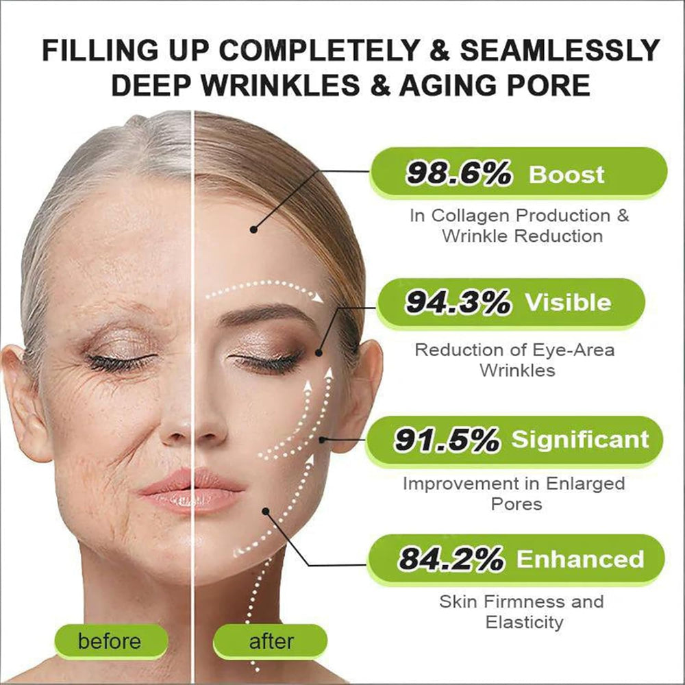 HUAWOHOM ingredient label close-up showing peptide and retinol components