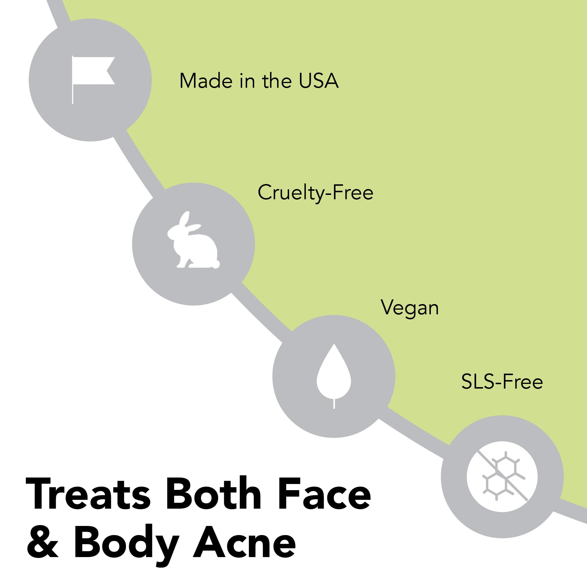 humane label ingredients detail highlighting minimal-ingredient benefit