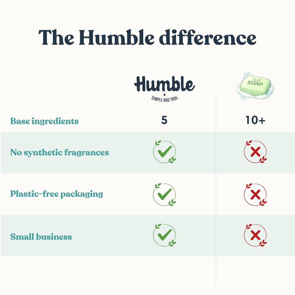 HUMBLE SIMPLE AND TRUE soap beside a quarter to show size and travel-friendly convenience
