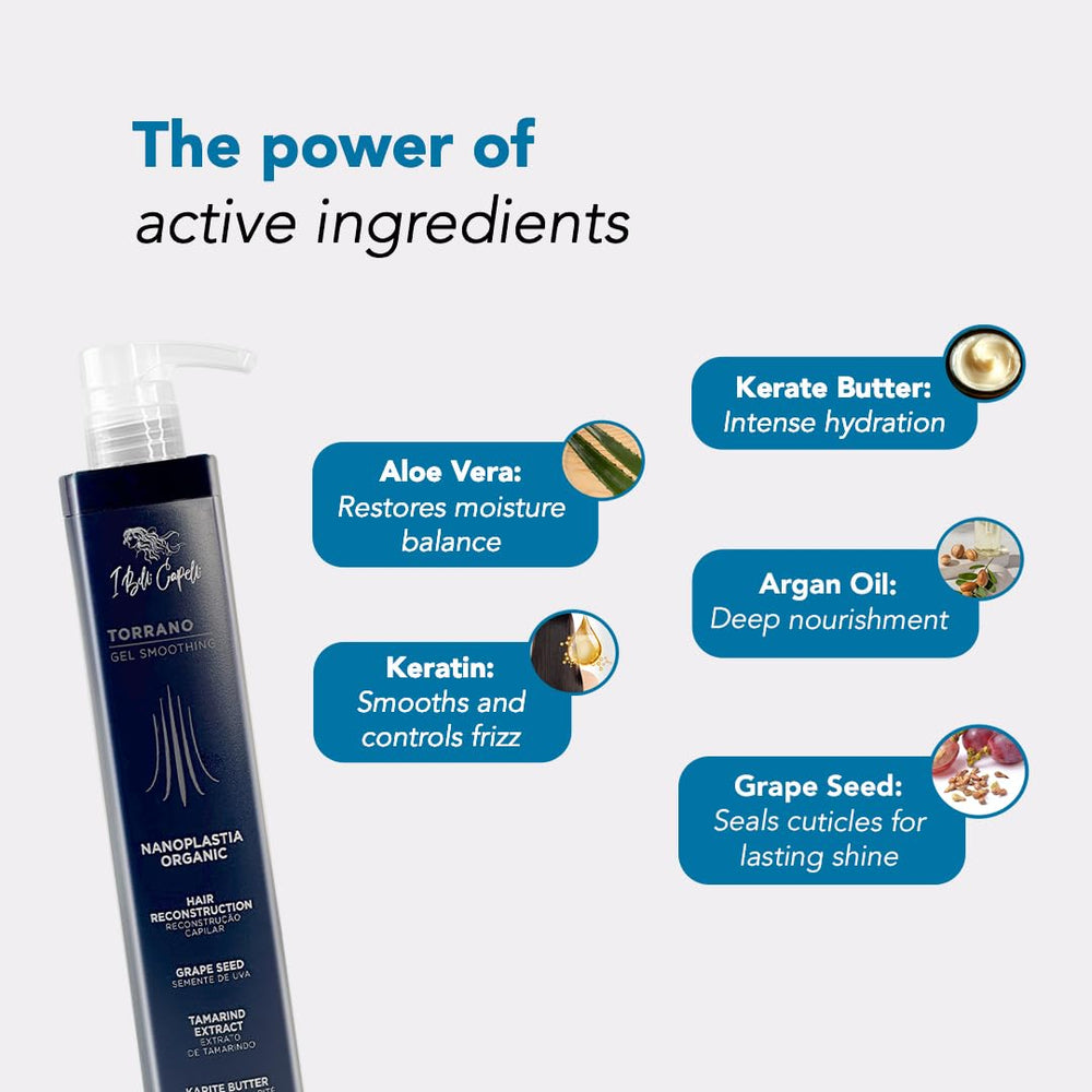 I Belli Capelli Torrano botanical ingredients display showing natural extract benefits