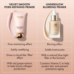 ICONIC LONDON primer on model t-zone reducing shine and refining pores