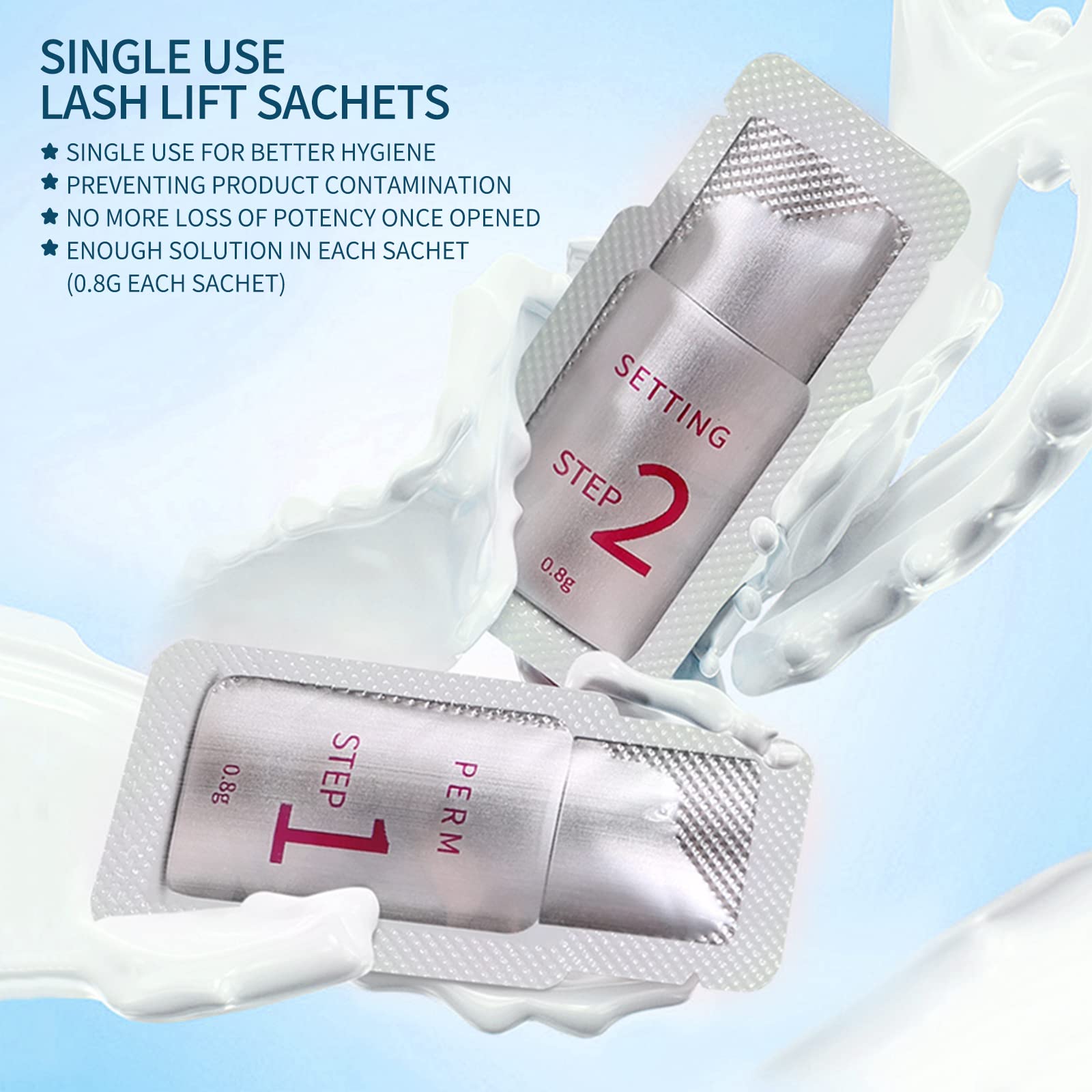 ICONSIGN application in use demonstrating professional lift benefit