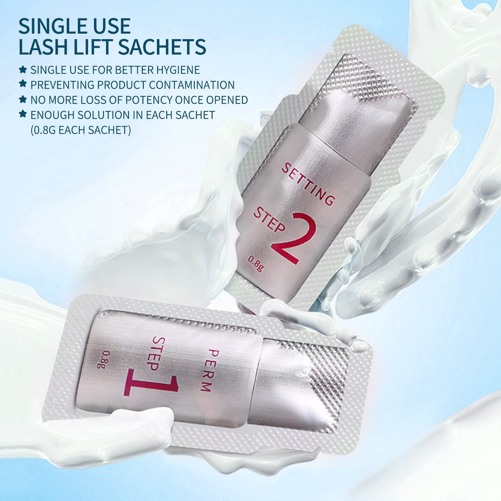 ICONSIGN application in use demonstrating professional lift benefit