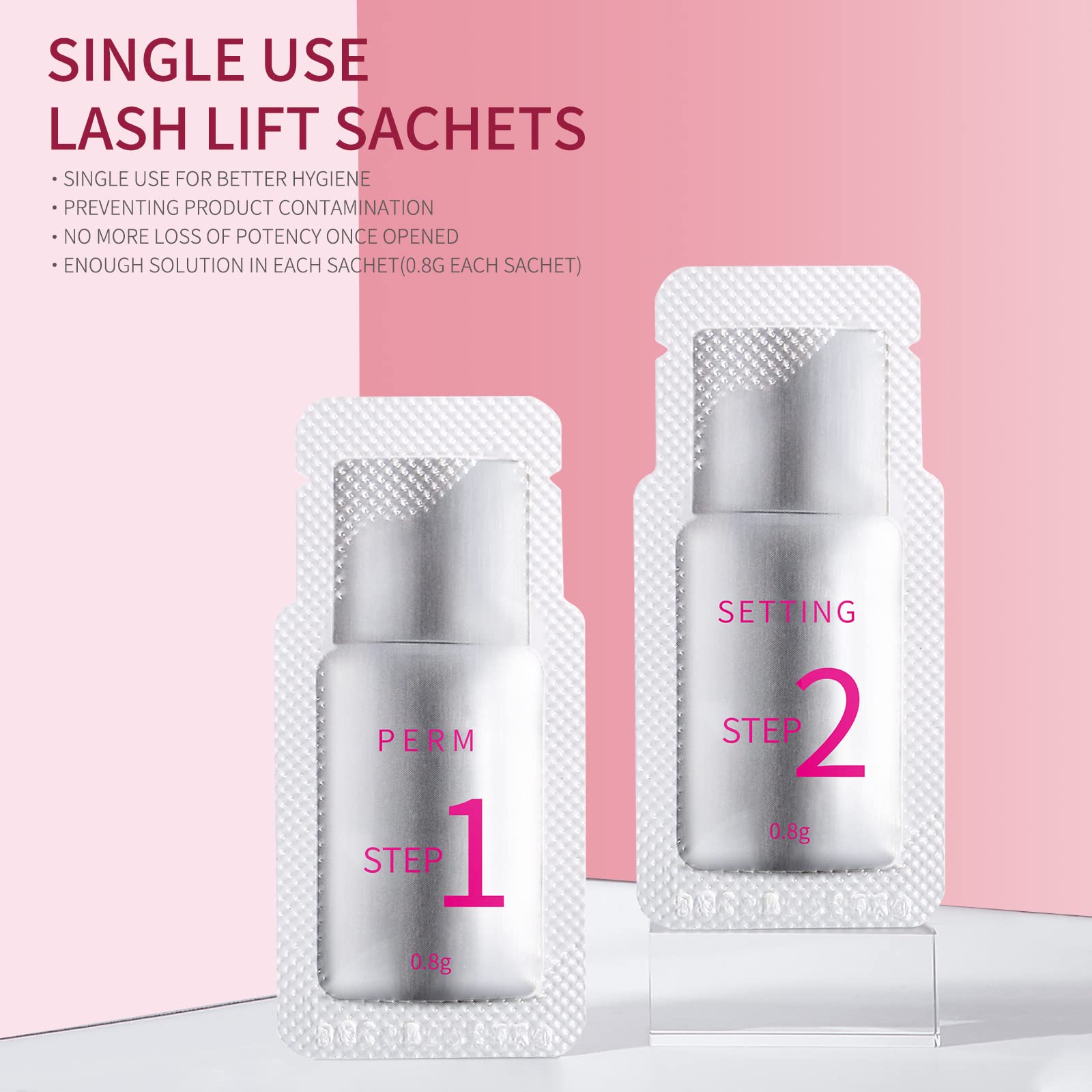 ICONSIGN kit contents laid out to show sachet quantity and salon-ready portability benefit