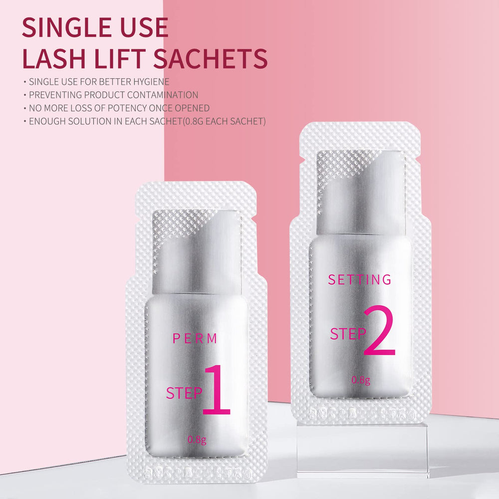 ICONSIGN kit contents laid out to show sachet quantity and salon-ready portability benefit