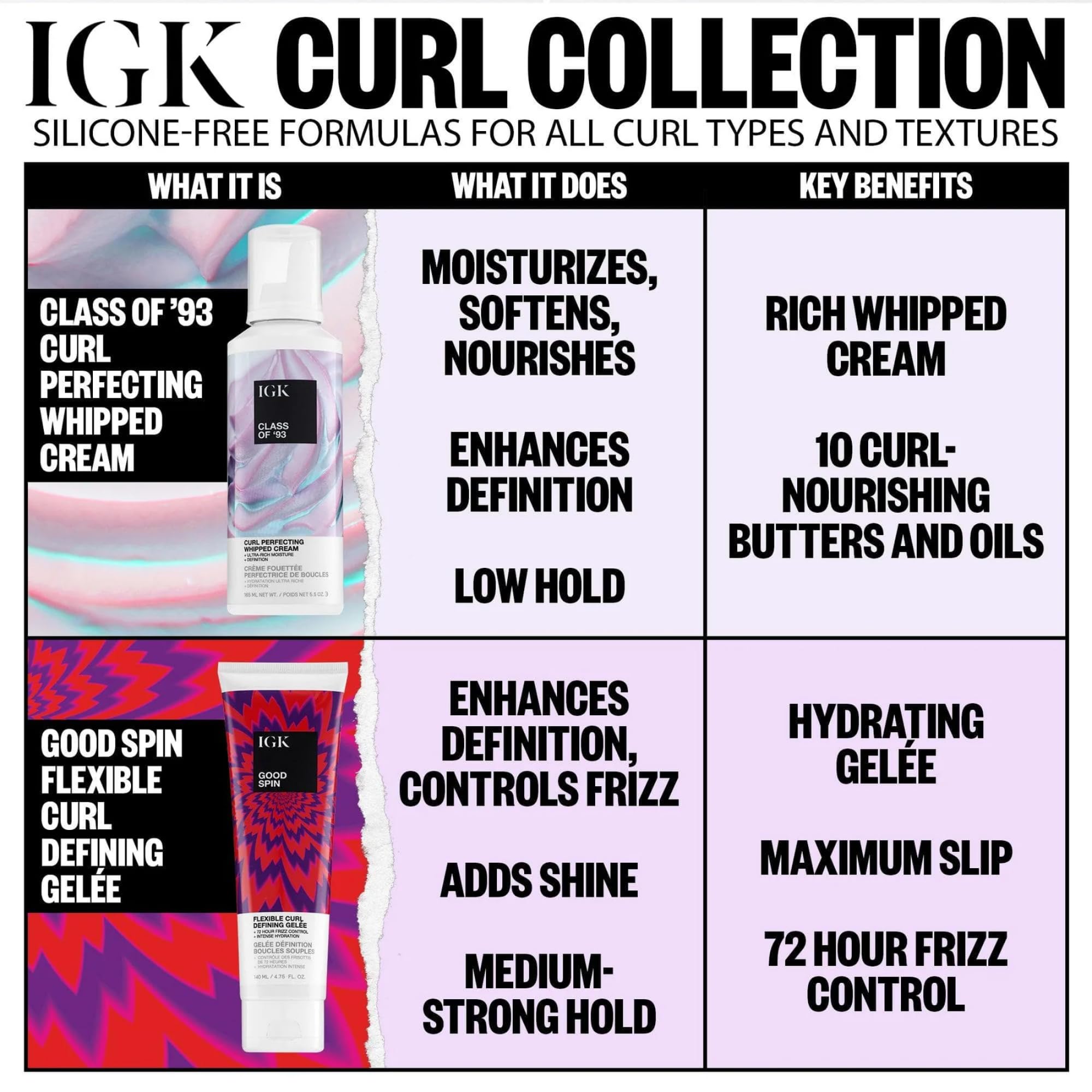 Using IGK cream while diffusing for controlled frizz reduction