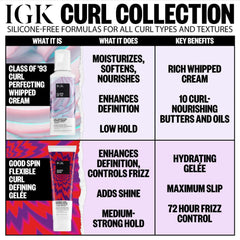 Using IGK cream while diffusing for controlled frizz reduction