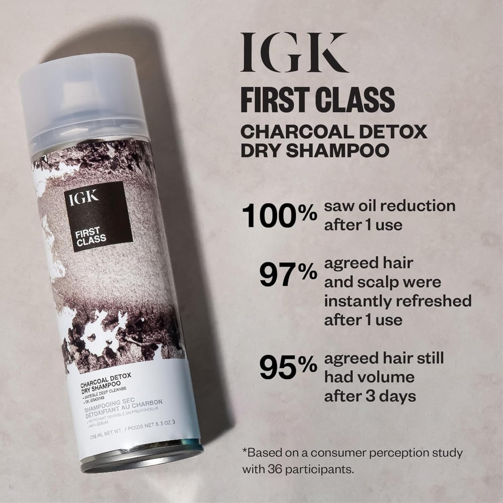 IGK can in hand to show 6.3 oz size for travel convenience