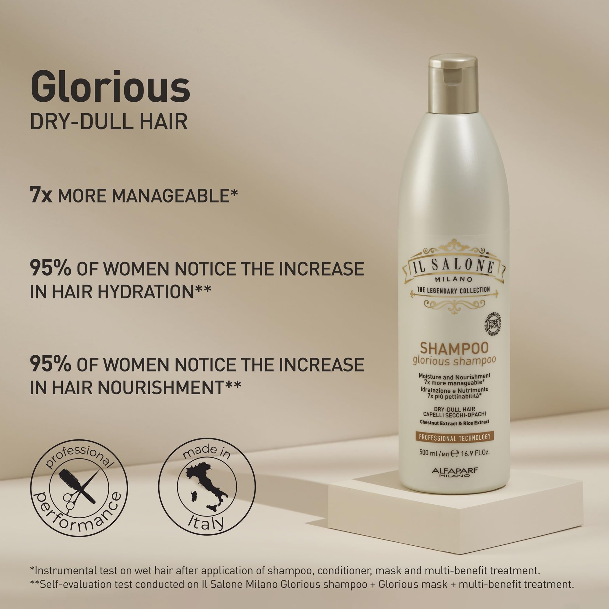 Il Salone Milano back label close-up showing ingredients and usage directions for clear guidance