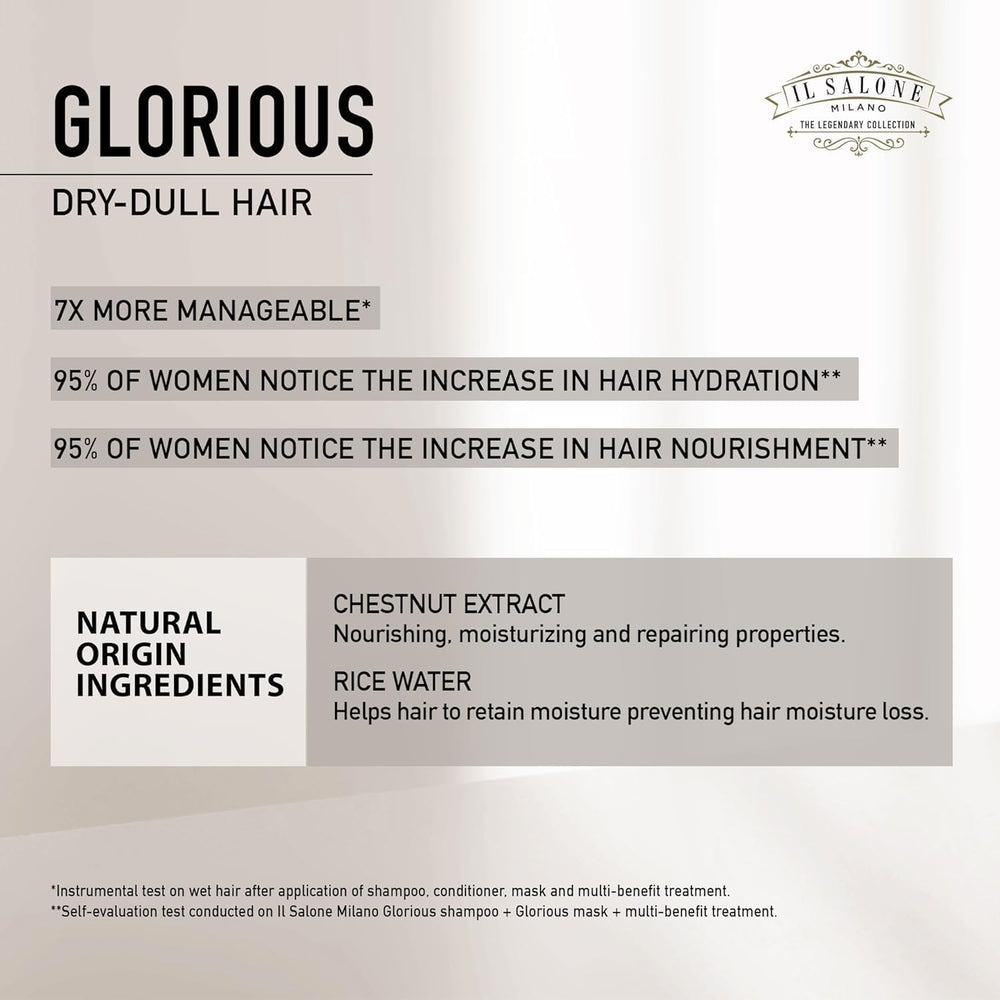 Il Salone Milano pump and label detail highlighting ingredients and benefits